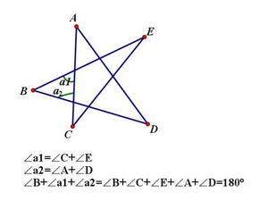 如何计算五角星的五个内角的和 信息评鉴中心 酷米资讯 Kumizx Com