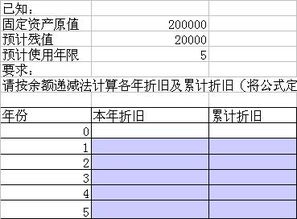 我股票的总资产截屏给别人看，不要紧吧，不会钱被别人盗去吧？