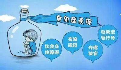 重庆儿童自闭症有哪些表现呢