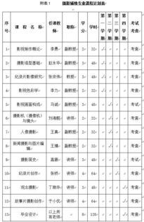 网络对知识产权法的影响