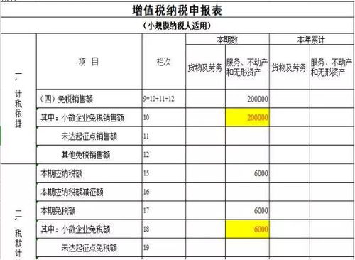 我公司是服务行业的小规模纳税人。那么我们的主营业务收入，除了交营业税外，还要不要交印花税？