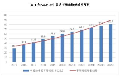 北交所商品化股票真的有嘛？