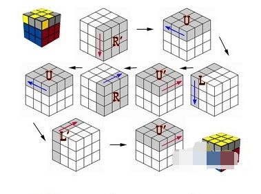 魔方二階教程一步一步圖解