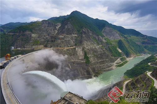 华能澜沧江流域水电站全部实现远程集控