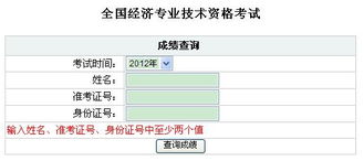 福建2012年经济专业技术资格考试成绩查询入口