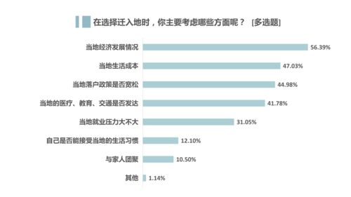 怎么进入中华人民共和国户籍网