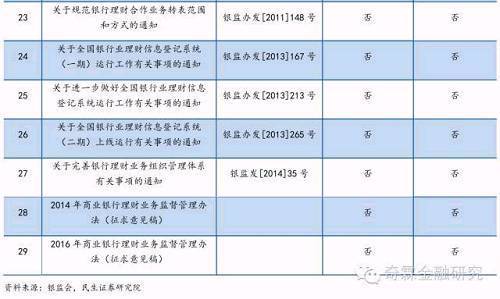 招商银行qdii系列之美国债券复合收益理财计划好不好