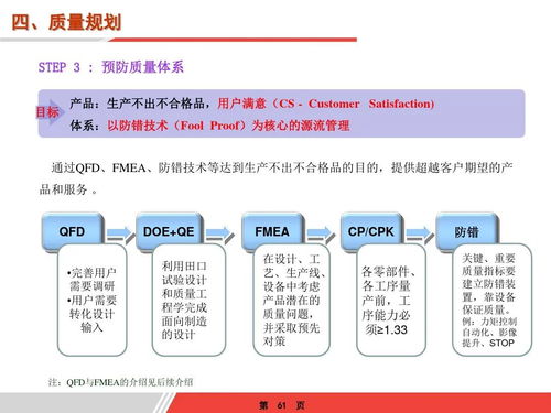 企业质量战略规划范文;国家实施质量强国战略的意义是什么？