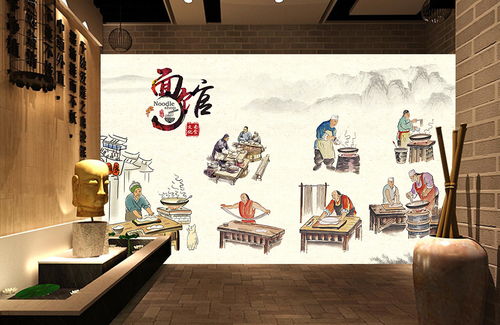 面馆餐厅手绘民俗壁画背景墙图片素材 效果图下载 