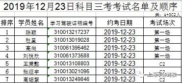 2019年12月23日科目三考考试名单及顺序 