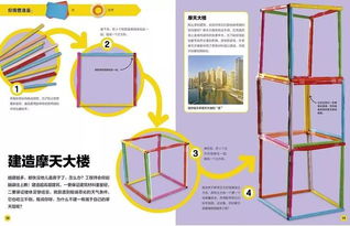 英国孩子爱不释手的DK 实验书 ,我们中国孩子也不能错过 丨科学图书馆