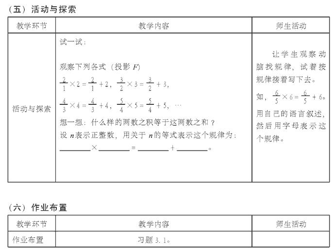 数学教学反思初中简短范文,见习数学听课的感想或反思？