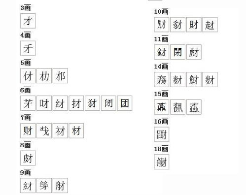 带字的部首(带字的部首和结构是什么偏旁)