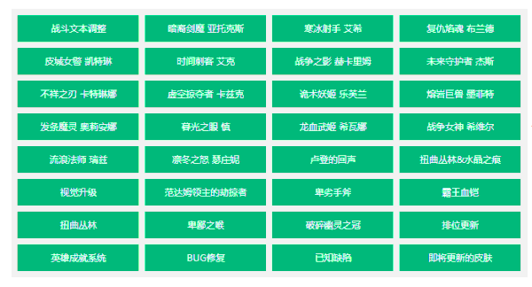 27日更新什么时候可以更新好>；?????求解释.12点了...还没更新好?