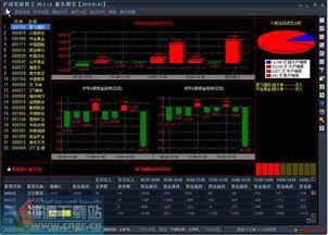 哪位高手用过沪深客波段王的炒股软件？