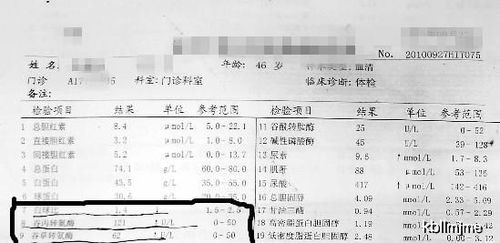 35岁男子使用生发剂数月,检查肝功异常,男子痛哭 真倒霉