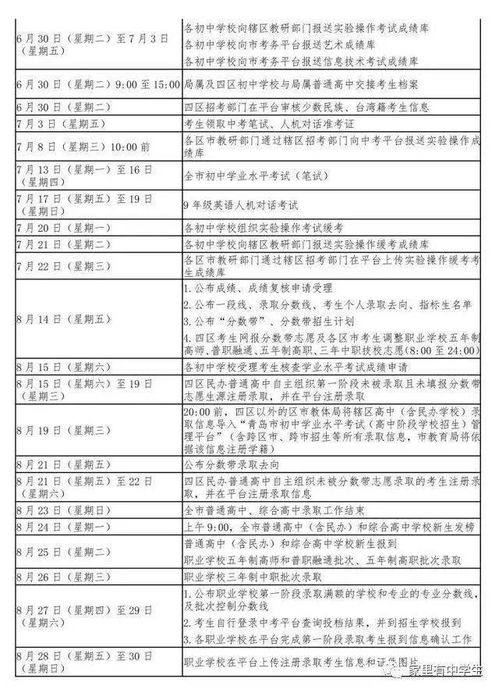 中考分数什么时候可以查到2020？2020中考成绩成绩怎么找