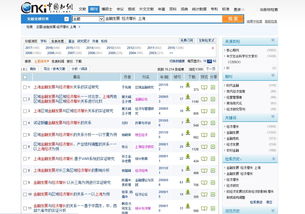 经济学好写的毕业论文题目,经济学毕业论文题目,经济学本科毕业论文