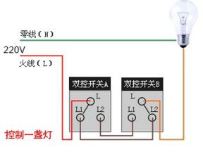 一个房间设置2个开关,连控的,怎么设置