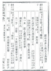 河南俞氏家谱排字辈大全