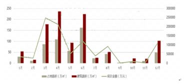 2024年烟草价格调整趋势分析与预测-第5张图片-香烟批发平台