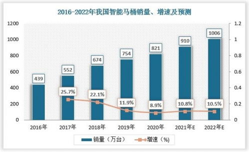 天玛智控引入“数据中心”概念的动态