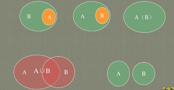 包含关系{a}含于A与属于关系a∈A有什么区别?能举例子吗