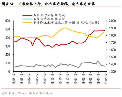 股票怎么玩 彩票怎么玩 性质一样吗？