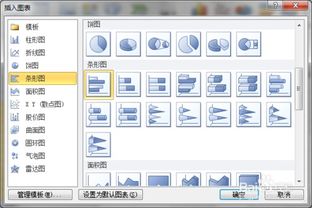 如何在excel中制作漂亮条形图及反转分类次序 