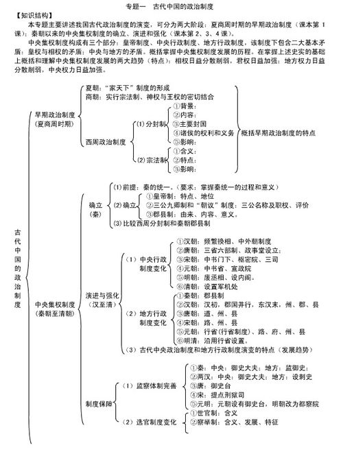 知识提纲