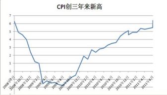 国资股权划转有啥好处