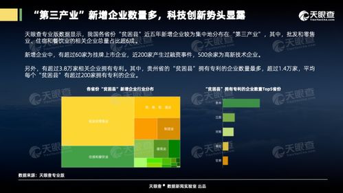 大数据在说话 看看新农村背后的数字 有你们村吗 