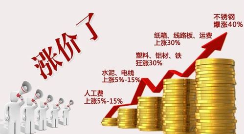 gea环保币预计今年会涨价吗