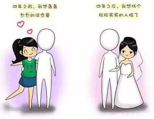 你会不会离婚,一开始就已注定,希望你能懂婚姻的 潜规则