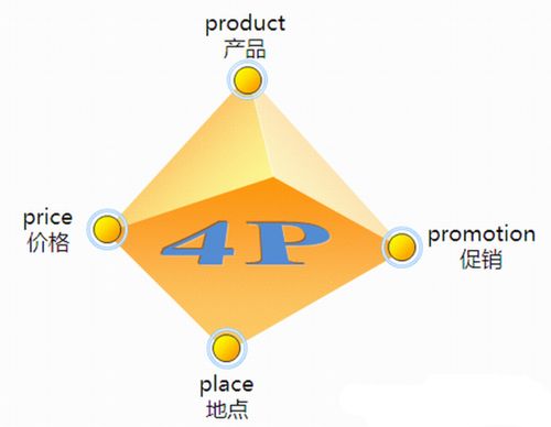 【JN江南体育官方网站】艺术管理申请干货奉上：不同细分专业学什么？如何选择？(图21)