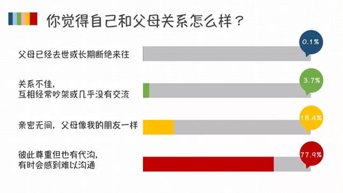 大学男生和女生除了性别之外还有哪些方面不一样 