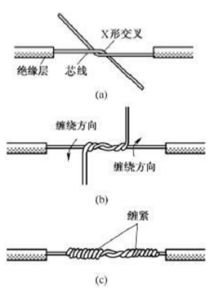 一根线搭在另一根线怎么样打结不会滑动 