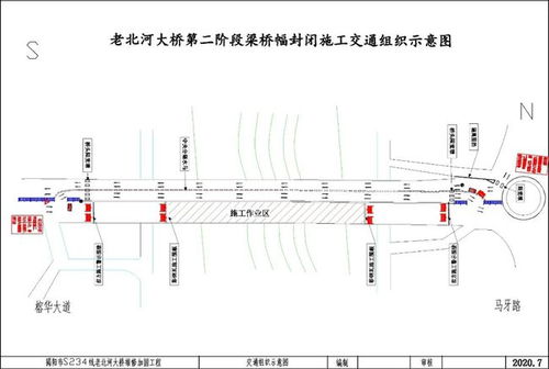 关于对老北河大桥实施交通管制的公告 附分流导向图