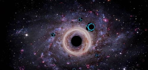 科学家发现已知最大黑洞,质量是太阳1040亿倍,目前理论无法解释