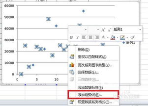 excel 趋势线的定义