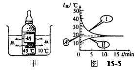 如图15 5甲是用水来冷却热牛奶的示意图 图乙是记录牛奶 水的温度随时间变化的图像,图中表示热奶温度随时间变化的曲线应是 , 填写I或Ⅱ 图中A点的物理意义是 