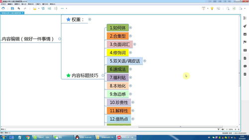 自媒体运营技巧丨标题不够吸引人怎么办 13个运营技巧方法 