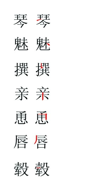 汉字整形？哪些汉字的写法换了
