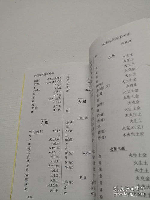 汉字五行查询，康熙字典五行字库大全