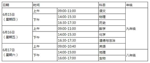 临沂中考 2023临沂中考时间 临沂中考成绩查询 临沂中考分数线 临沂中考试题及答案 