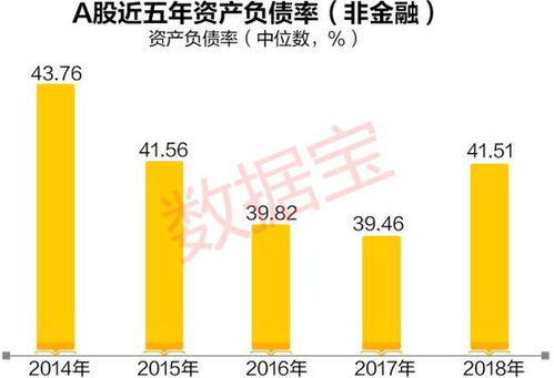 如果上市公司破产了，我持有它的股票，资不抵债，我需要赔偿吗？