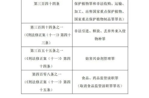 如何评价美国的行政审查？ChatGPT面世具有何意义