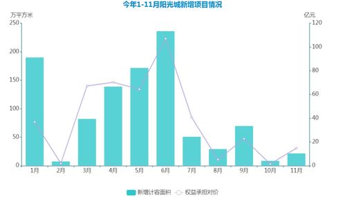 JN江南·(中国)体育官方网站-微商电商互联网社群吸粉另类玩法另类男粉变现长期稳定正规玩法(图5)