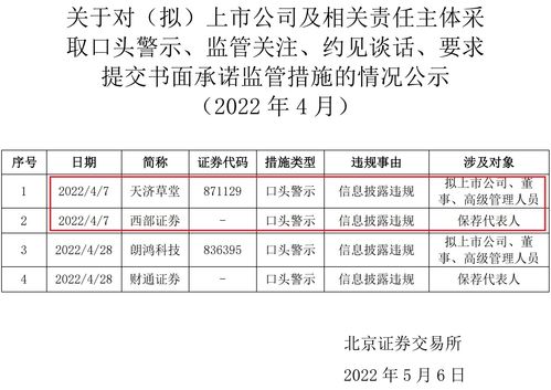 中信建投保荐中亦科技IPO项目质量评级C级 排队周期较长 （一）公司基本情况