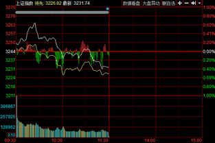 鹏博士股票复牌后高开低走，求专家分析后市走向如何？谢谢